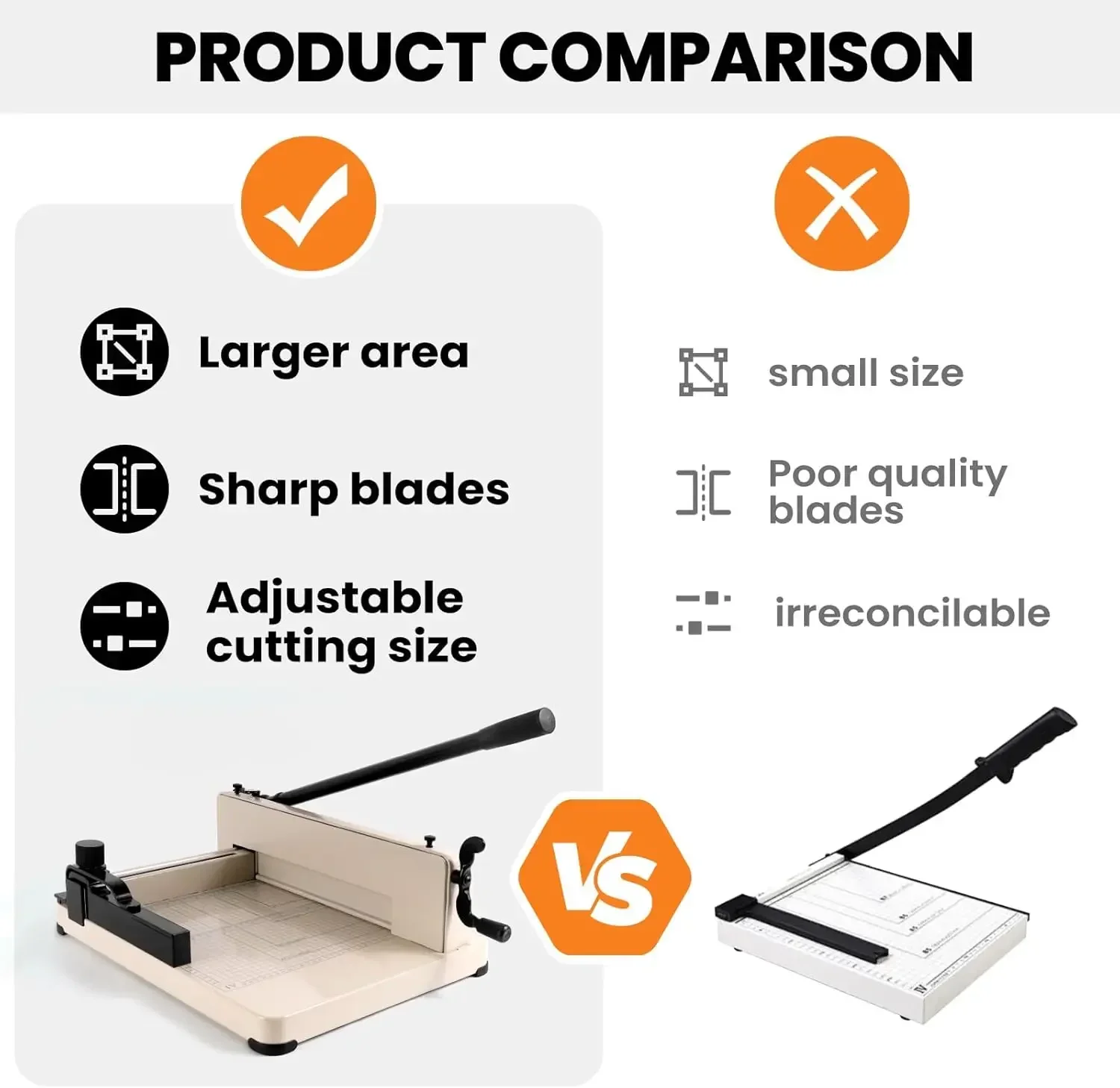 Heavy Duty Paper Cutter, Guillotine Cutter, A4 12