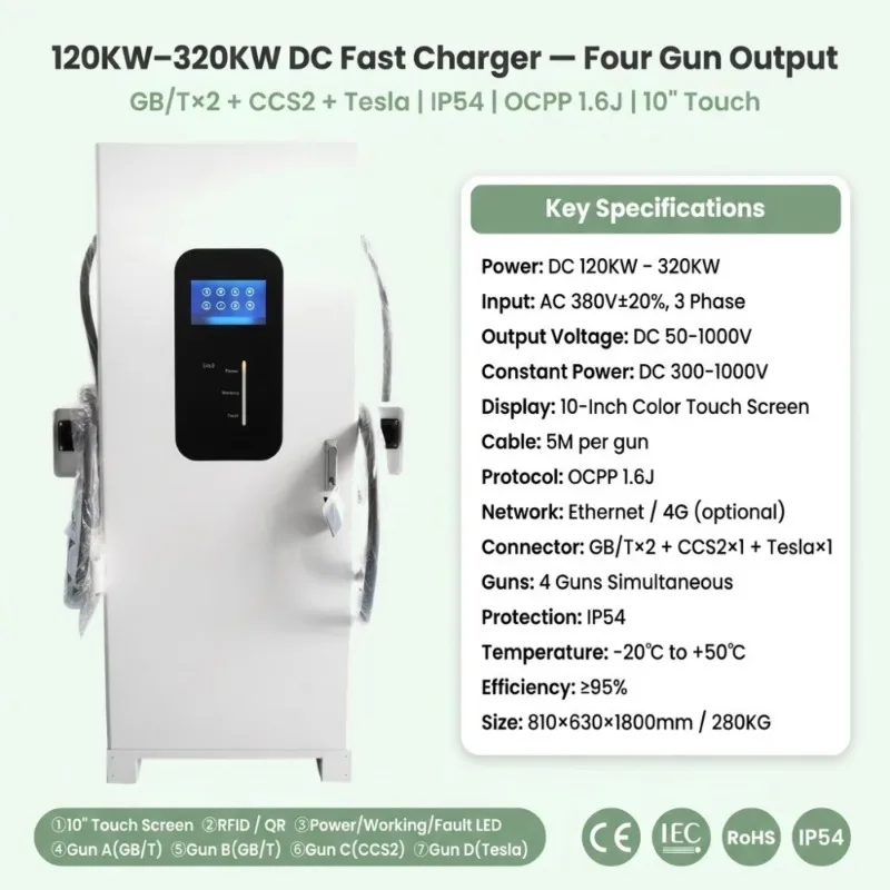 Customized Smart 320KW DC Fast EV Charger 4 Multi Point Charging Station 10 Inch Screen 4G Ethernet Commercial Electric Vehicle
