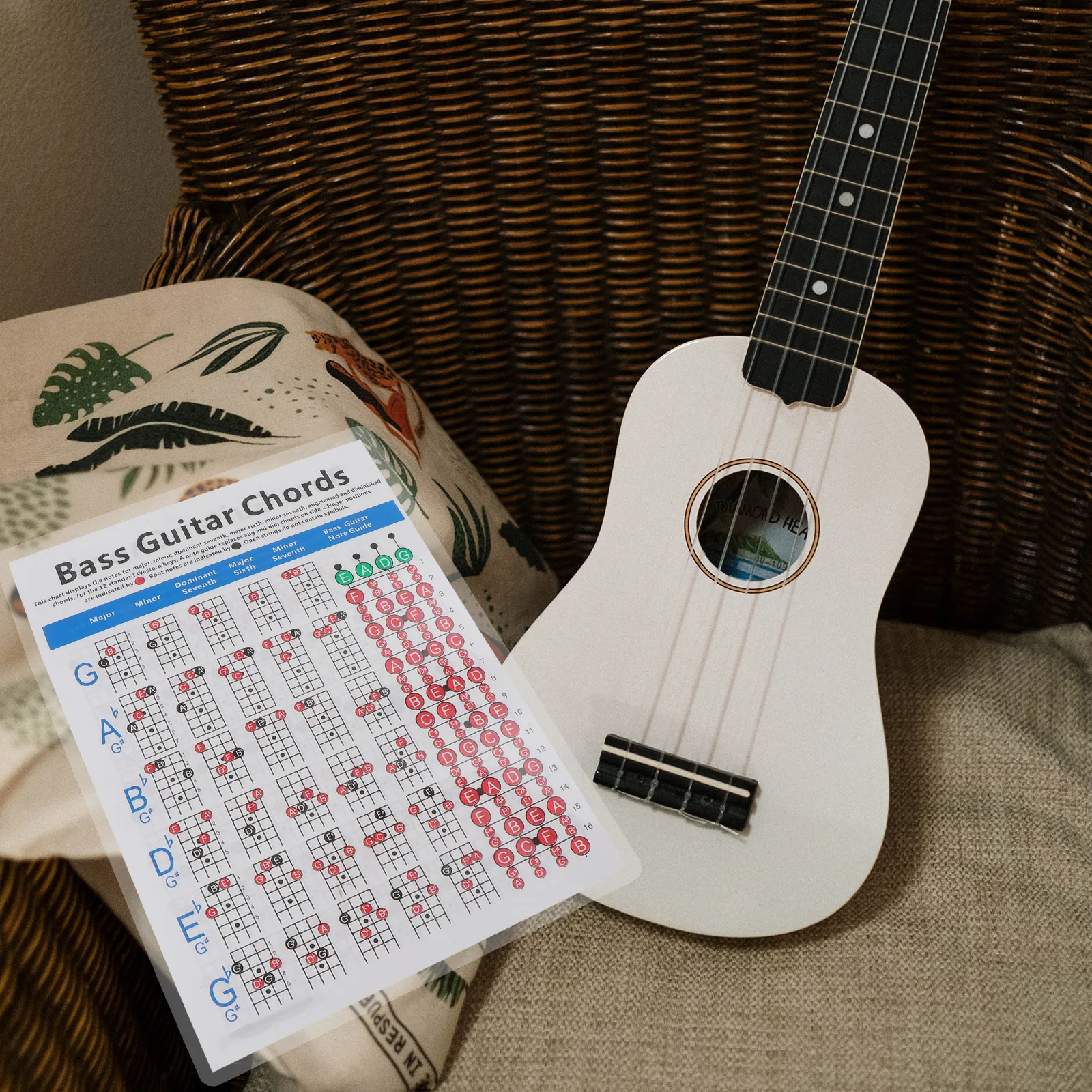 

1pc Electric Bass Chord Chart Fingering Guide Guitar Practice Poster Learning Reference Sheet Chord for Beginners