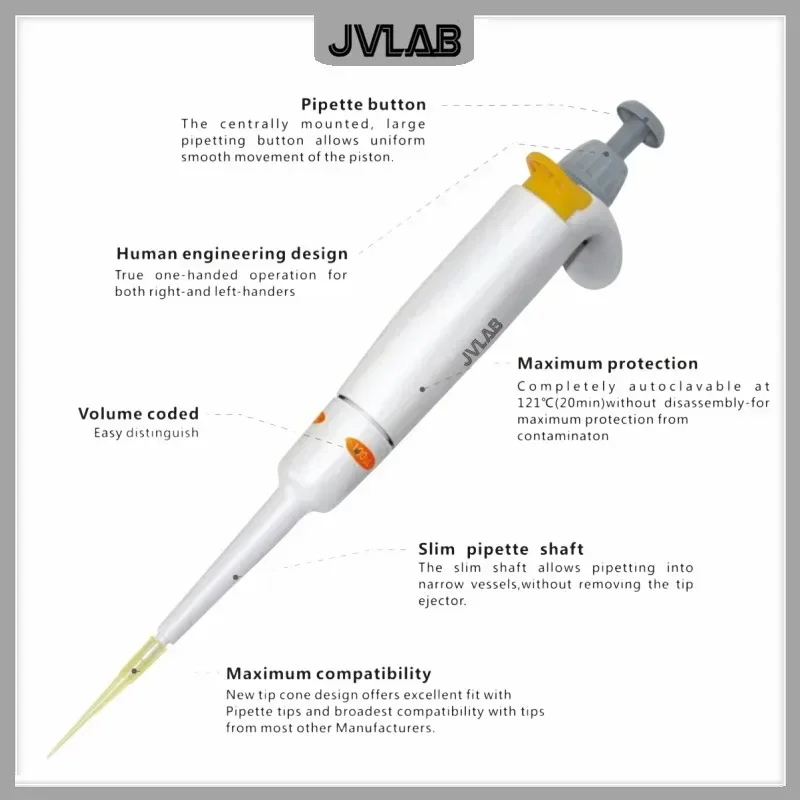 Fixed Volume Micropipettes Single Channel Manual Pipettor Pette 5-1000 ul 121(C) Fully Autoclavable