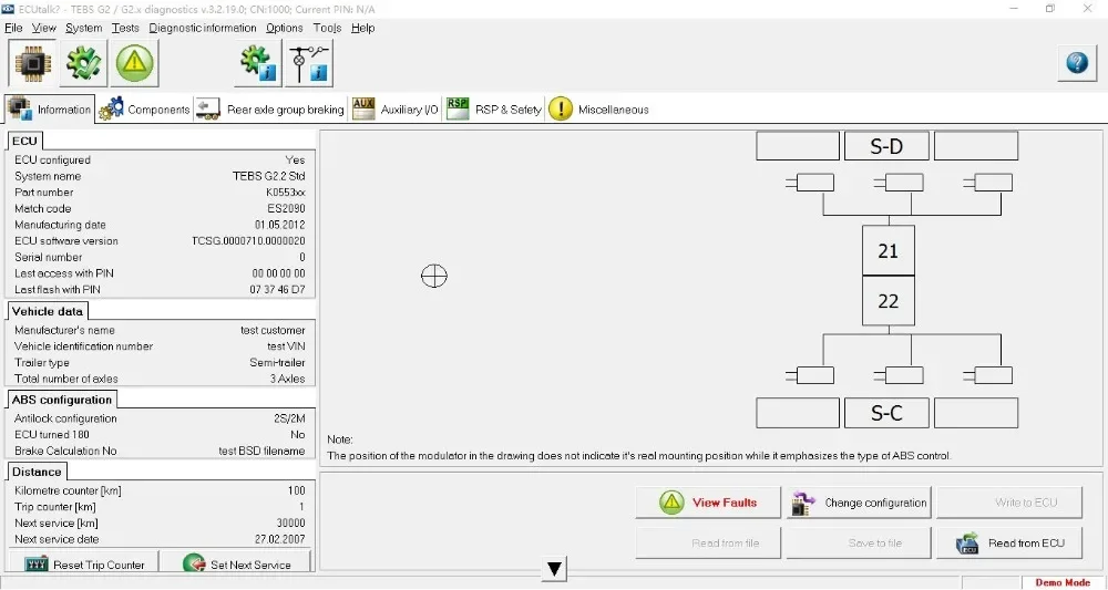 AutoDVD Knorr Bremse Diagnostic  2021 With PIN License