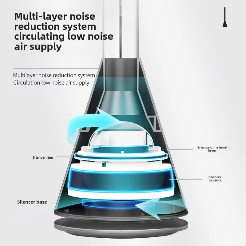 家庭用ブレードレスファンミュート省エネリモコン広角空気供給8速度調整安全アンチピンチハンドオフィス