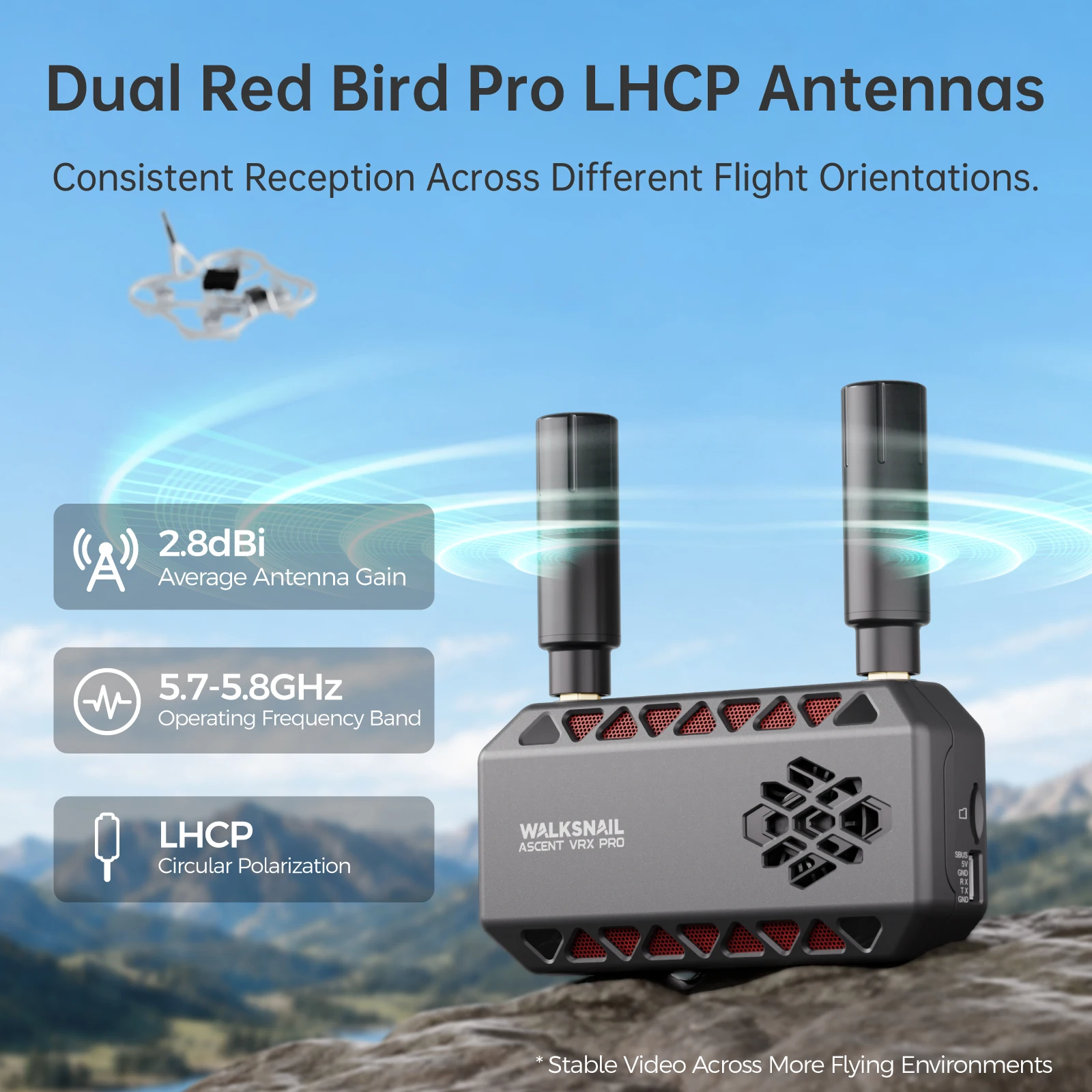 جهاز استقبال Caddx Walksnail A - مراجعة Skyzone Sky04O Pro Fpv Goggles وسعره