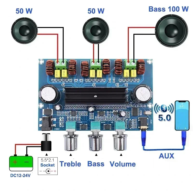 Carte d'amplificateur de caisson de basses, double TPA3116wiches, 5.0 canaux, audio, égaliseur stéréo, ampli AUX, 2x50W + 2.1 W, Bluetooth, 100