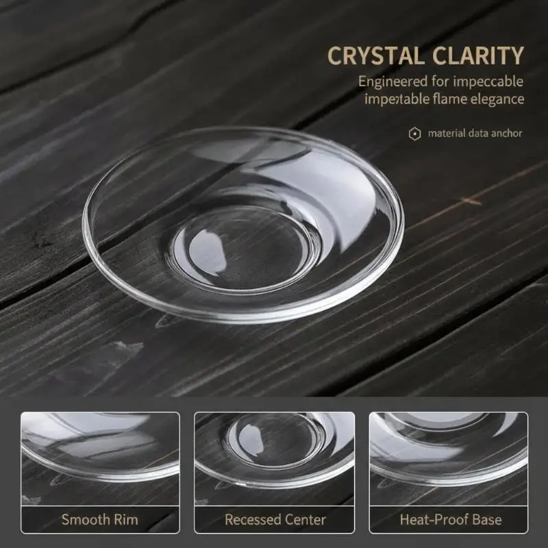 1Pcs Heat Resistant Glass Wax Catcher Tray Transparent Ruffled Edge Candle Drip Protector Reusable Candlestick Ring Holder