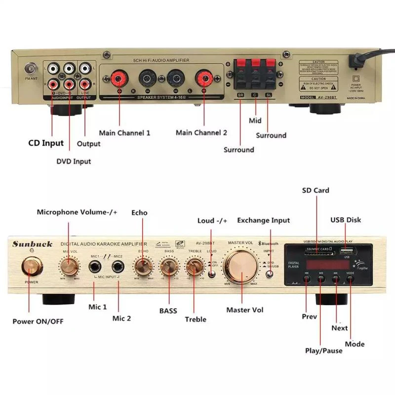 2200W bluetooth 5 Channel Power Amplifier HiFi Stereo Speaker Amp Support FM Radio 2 Mic USB SD Card Input