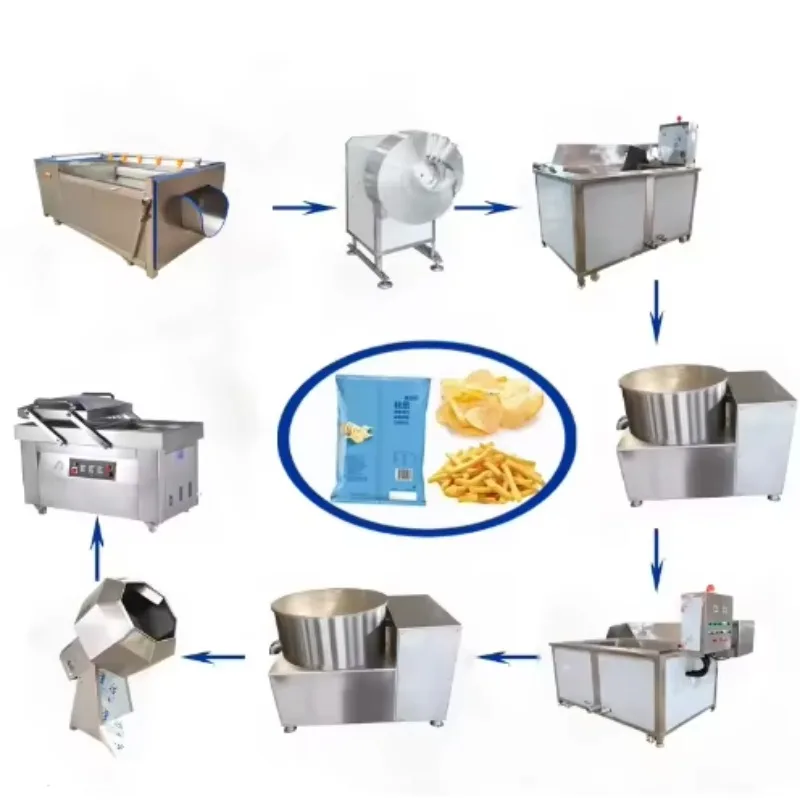 Fully Automatic New 200kg Per Hour Easy to Operate Fresh Potato Chips Production Machine Line