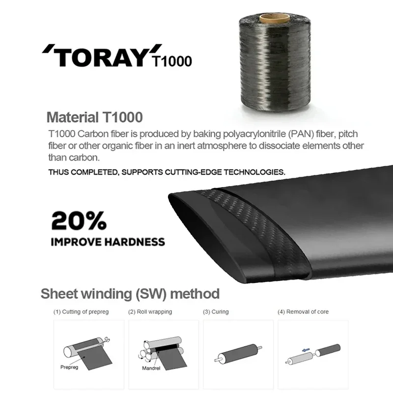 Syncros T1000 الكربون الجبلية المقود 31.8 مللي متر دراجة المقود 640/660/680/700/720/740/760 مللي متر خفيفة دراجة هوائية جبلية المقاود
