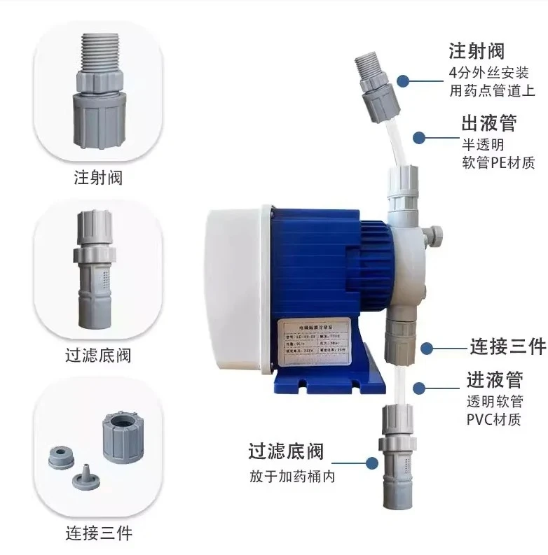 Electromagnetic Diaphragm Metering Pump for Car Wash Acid Alkali Resistant Liquid Salt Water Ice Maker Quantitative Pump Motor