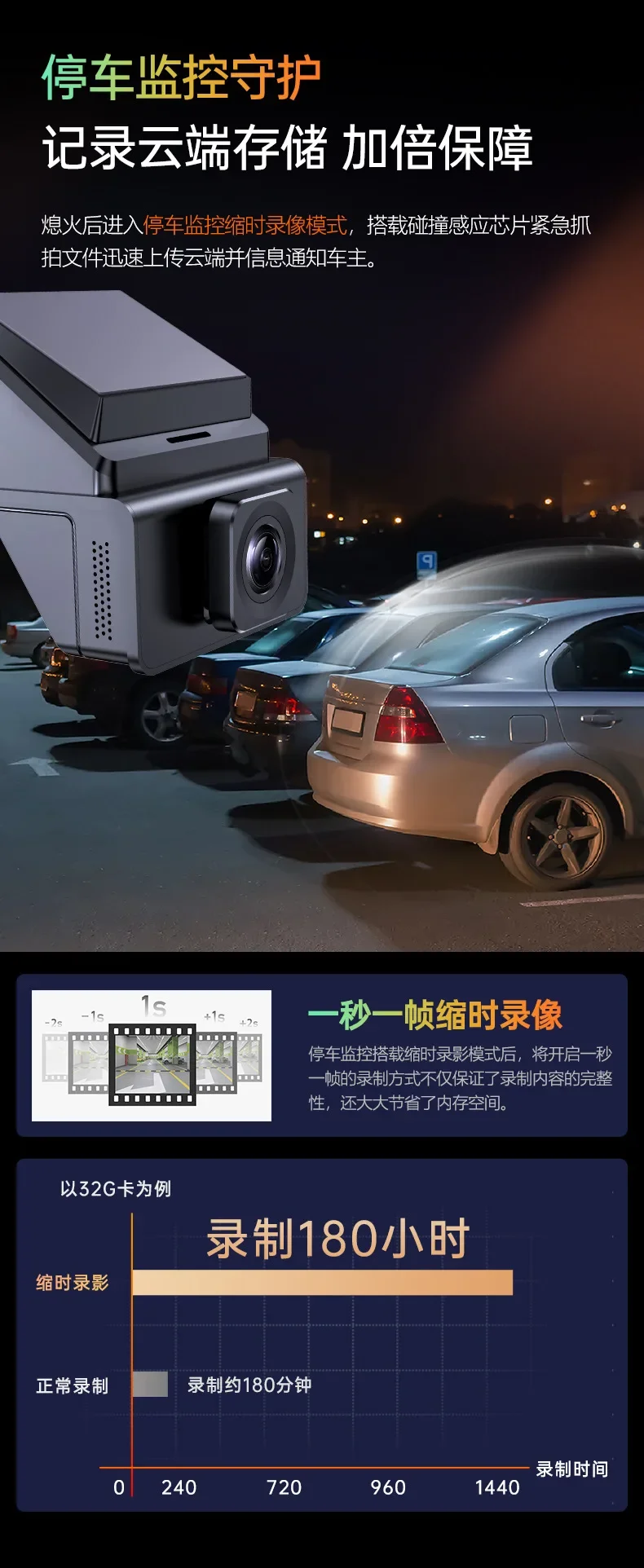 4G driving recorder, real-time monitoring of vehicle to everything