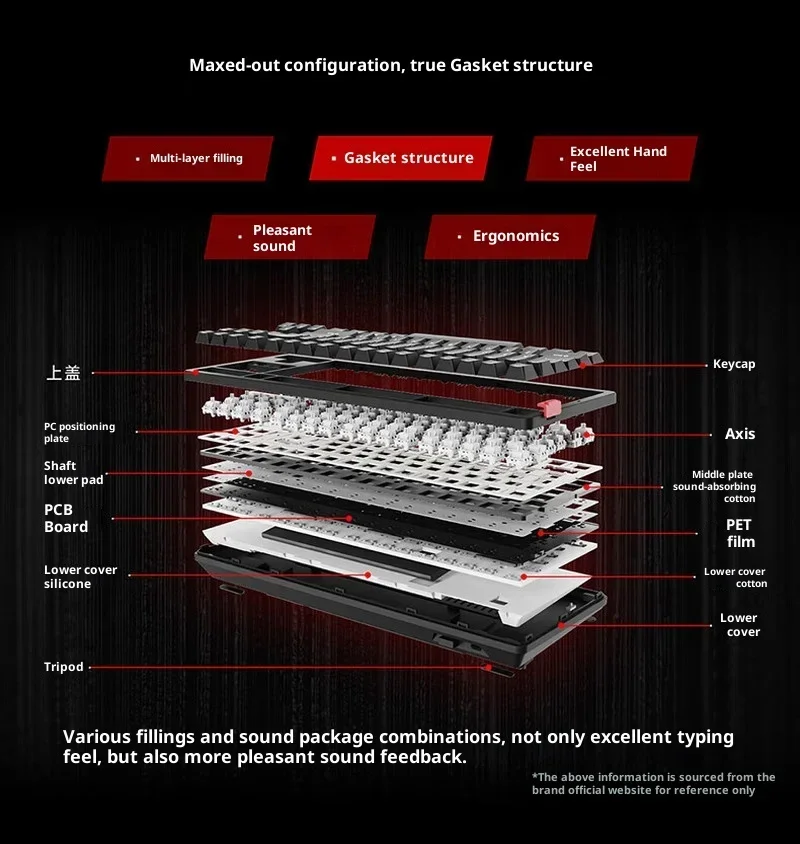 MSI FORGE GK300W Keyboard Mekanik Nirkabel Tiga Mode untuk Gaming dan Kantor, Hot Swap, Keycaps PBT, Lampu RGB, Gasket, Ergonomis