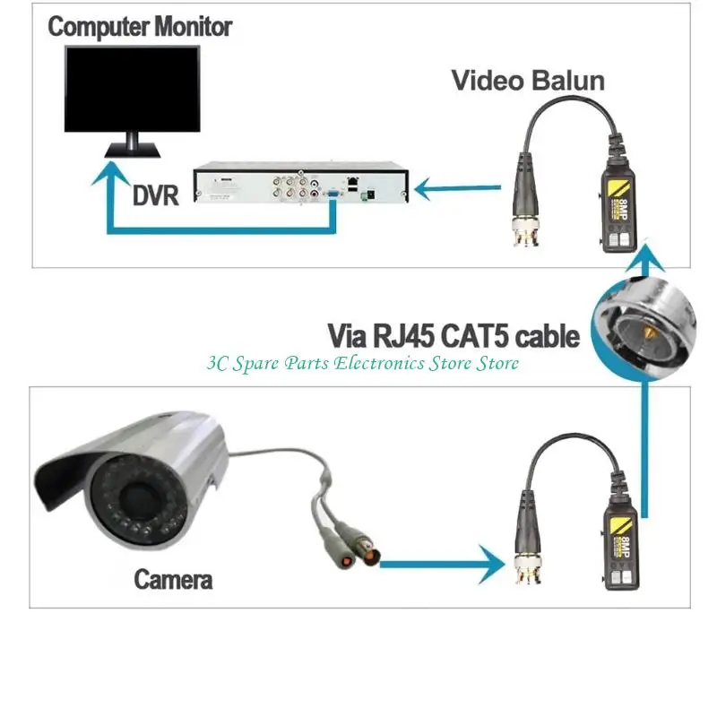 Sz Easy Installs Tw…