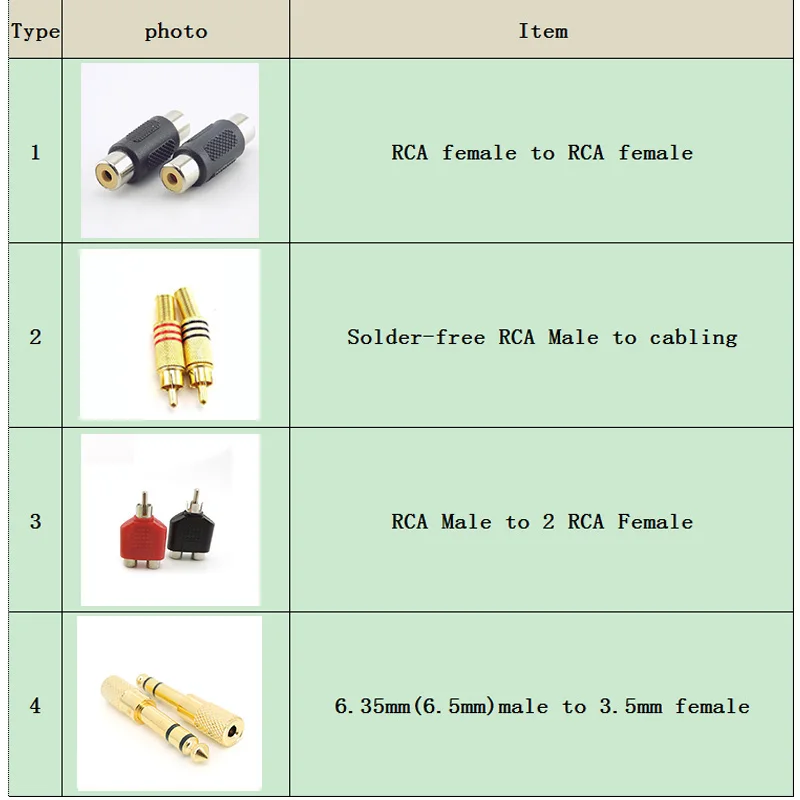 3.5mm adapter Audio M/F plug female Jack to RCA male 6.35mm 6.5mm AV CCTV connector