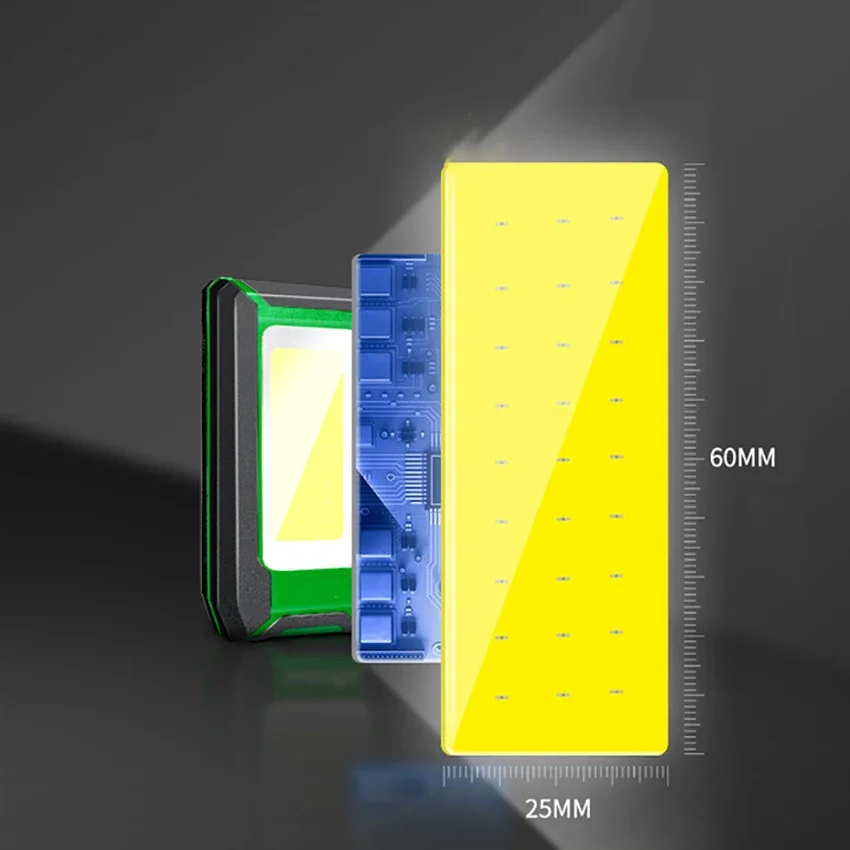 COB LED Pocket Work Light Portable LED Rechargeable Work Light, Magnetic Base & Hanging Hook, Super Bright for Car Repair
