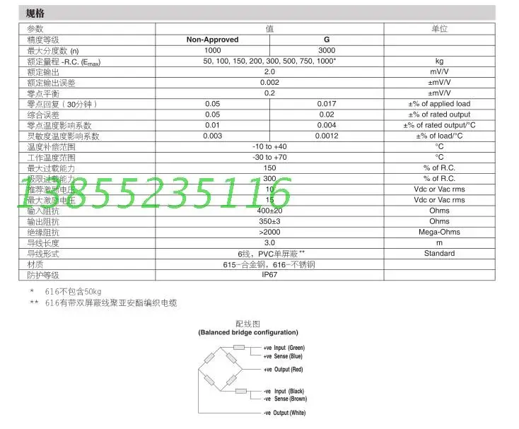 Sensor 614/615 Original auténtico