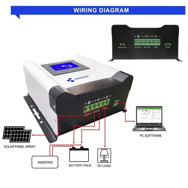 High quality Solar Charger Controller 80A 5000W 48V MPPT Solar System Controller For Home Office Solar Energy system