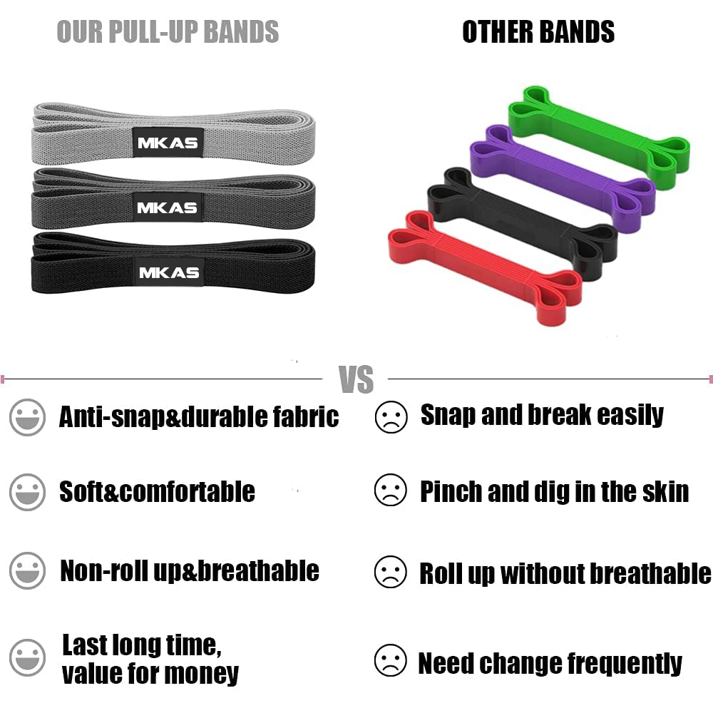 MKAS Long Resistance Loop Band Set Unisex Fitness Yoga Elastic Bands Hip Circle Thigh Squat Band Workout Gym Equipment for Home