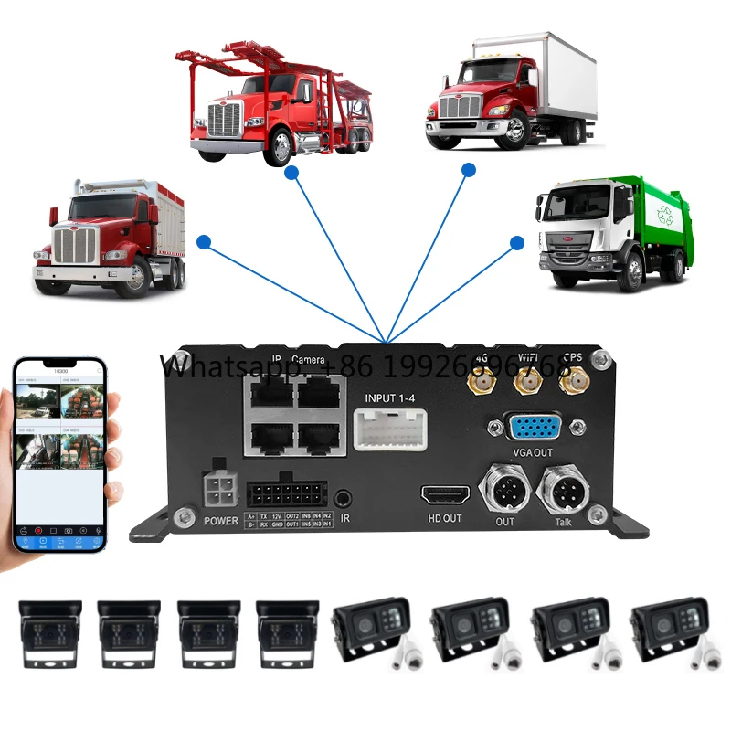 8CH New Design Digi…