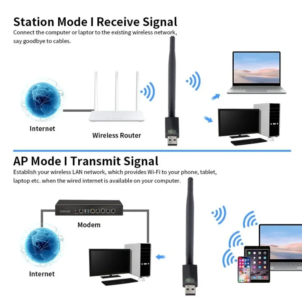150Mbps Wireless Network Card Mini USB WiFi Adapter LAN Wi-Fi Receiver Dongle Antenna 802.11 b/g/n for PC Laptop Windows