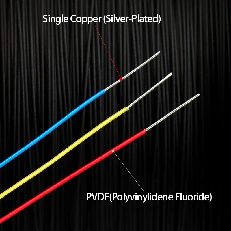 5/10/50M UL1423 PTFE Wire  Single Core Silver Plated Copper 38/36/34/30/28/26/24AWG High Temperature PVDF Micro Fine Cable