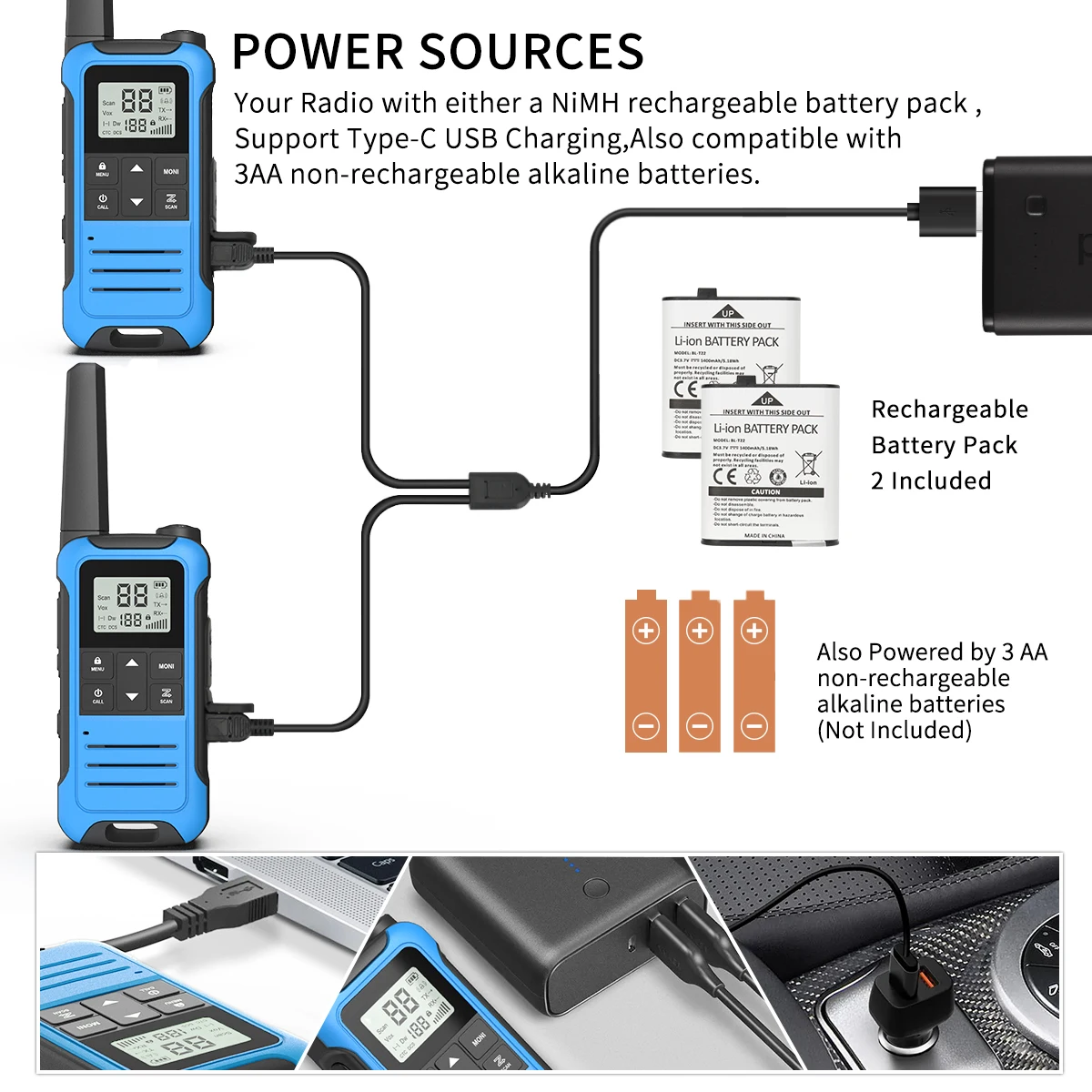 วิทยุสื่อสาร Baofeng ขนาดเล็ก PMR446 2ชิ้นวิทยุสื่อสารสองทาง F22เครื่องเล่นไร้ใบอนุญาตหน้าจอ LCD แบบพกพาที่ชาร์จแบบ VOX Type-C วิทยุสองทางสำหรับตั้งแคมป์