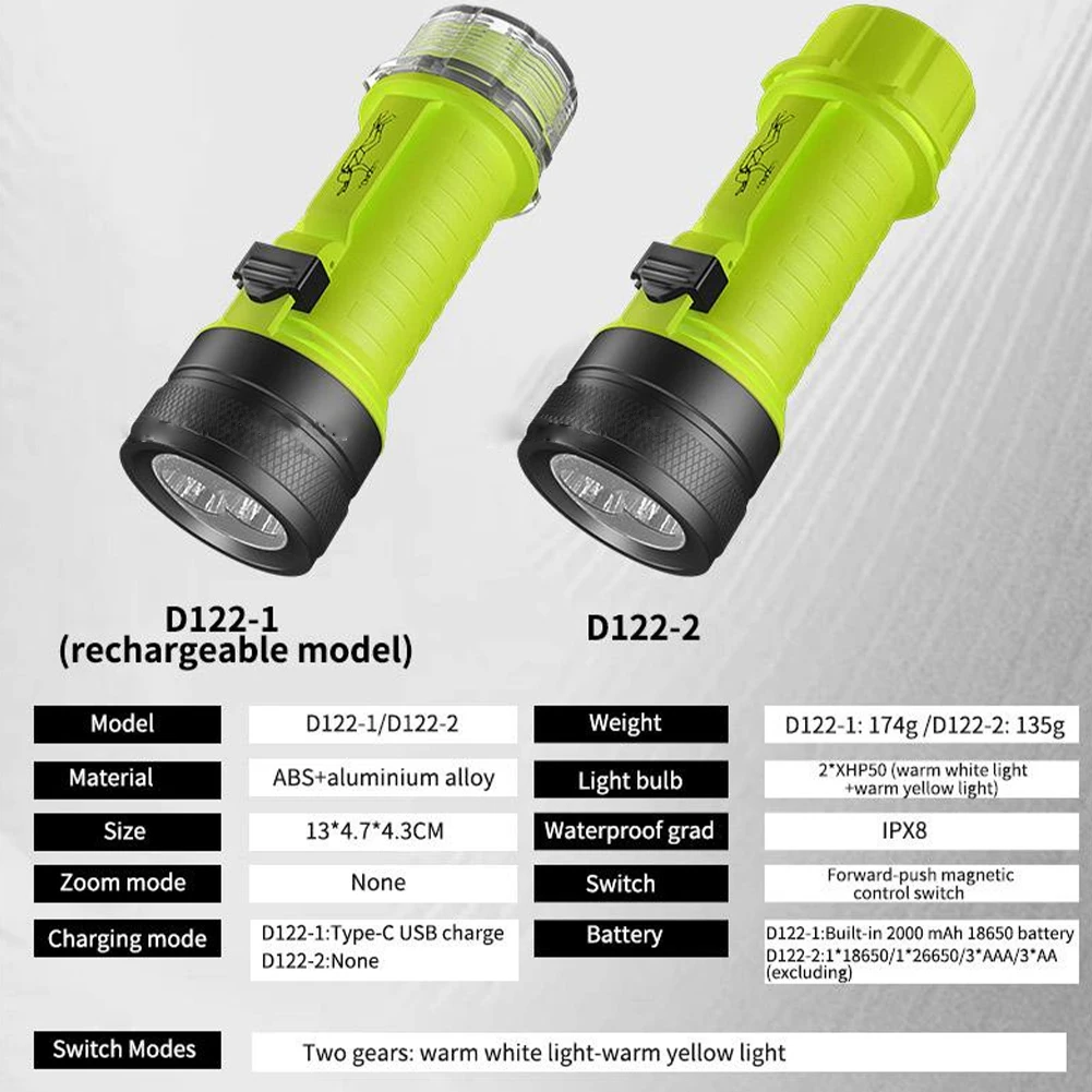 Professional Diving Flashlight IPX8 Waterproof Underwater Lights Bright LED Lamps, Scuba Torch For Under Water Deep Sea Cave