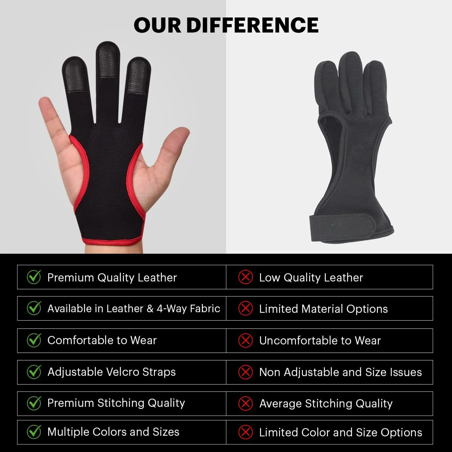 1PCS Bogenschießen 3 Finger Handschuh Gym Einstellbare Hand Schutzfolie Nylon Atmungsaktive Outdoor Bogenschießen Schießen Handschuh Sport Zubehör – Detail 13
