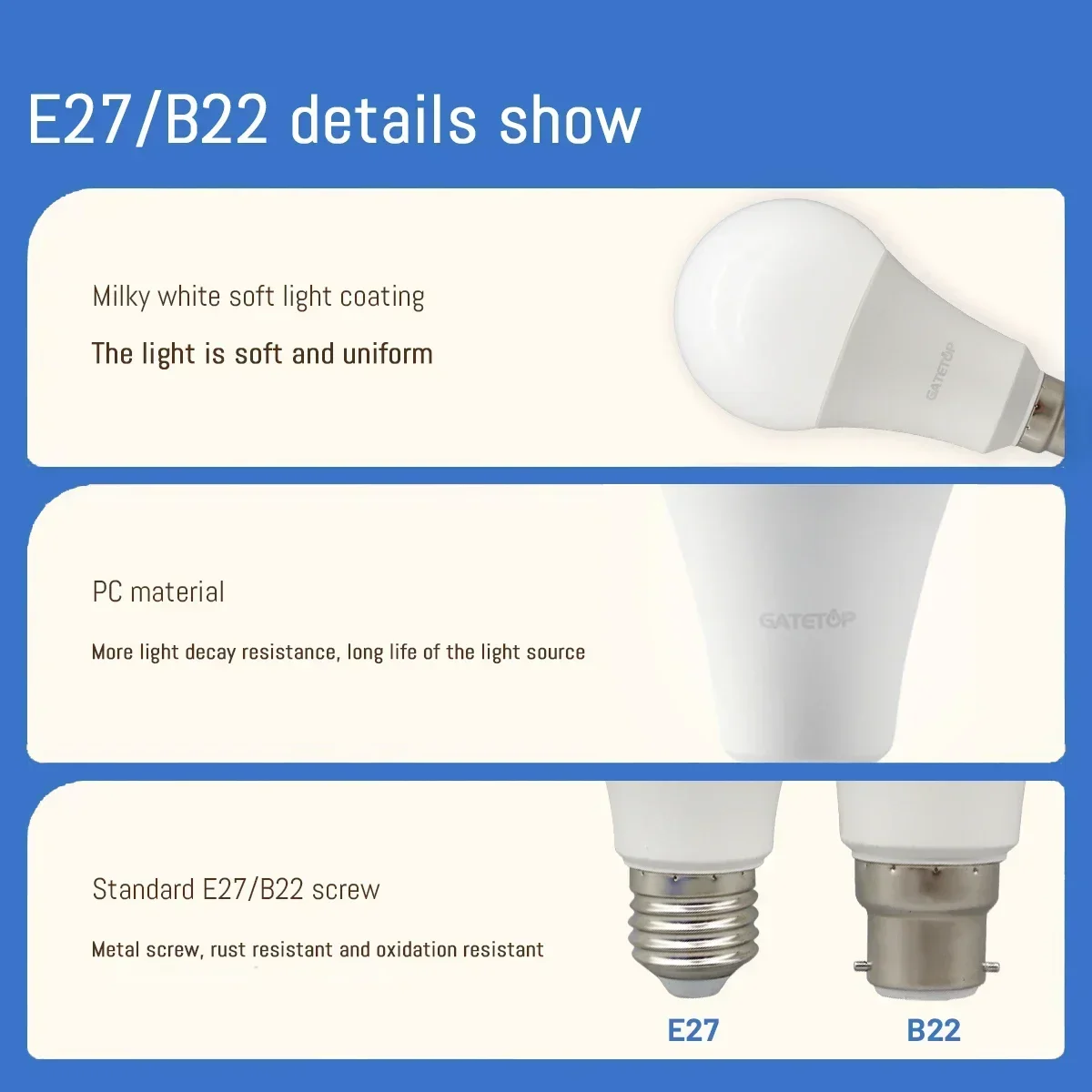 5ชิ้นสวิตช์หลอดไฟติดผนัง E27 B22 CCT 3สี AC220V อุณหภูมิ110V 18W 24W ฟังก์ชันหน่วยความจำไฟรีเซ็ตสีอุณหภูมิสำหรับห้องนอน