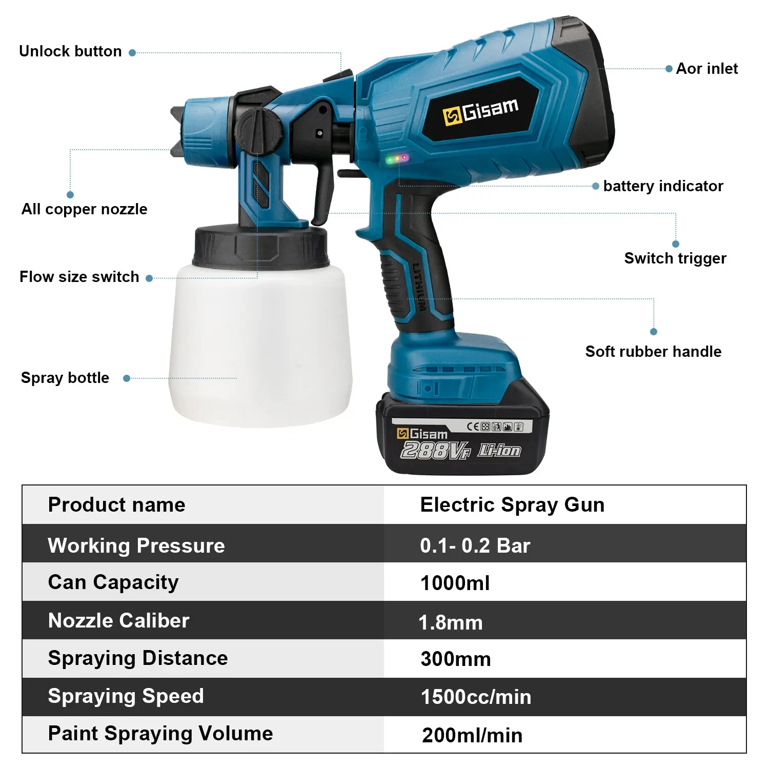 Pulverizador de pintura inalámbrico HVLP, pistola de pulverización eléctrica, Control de flujo, aerógrafo de revestimiento de acero para muebles de