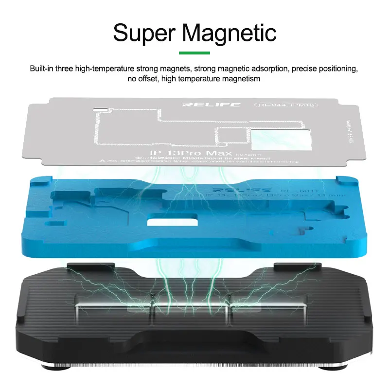 RELIFE RL-601T 22 in 1 iPhone X~15 Pro Max Motherboard Middle Layer Board Plant Tin Platform 3D BGA Reballing Stencil Kit