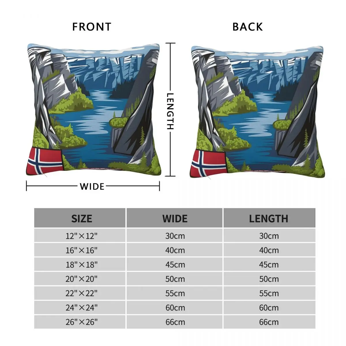 Vintage Norway Fjords Famous Square Pillowcase Polyester Linen Velvet Pattern Decorative Throw Pillow Case Home Cushion Cover