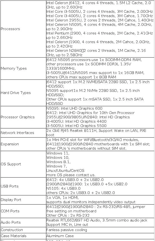 XCY Fanless Mini PC Intel Celeron J6412 N5095 2x GbE LAN 2x RS232 HDMI VGA WiFi 4G LTE Windows 10 Linux Industrial Computer