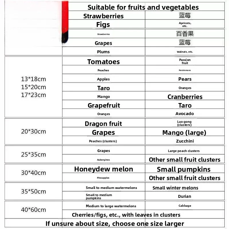 Bird Proof Fruit Bag Net Sleeve Bag for Pomegranates And Plums Anti Insect Special Bag Prevent Birds from Eating Fruits