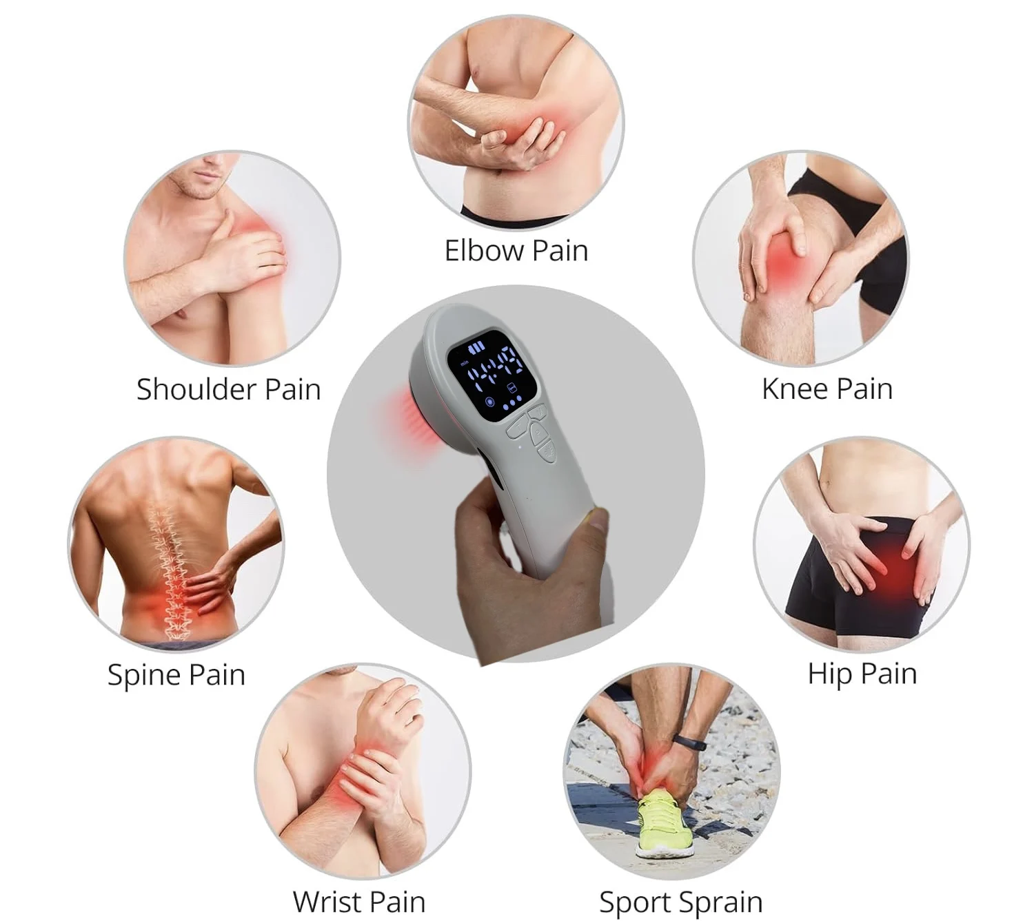 

Handheld Human Pet Pain Relief 808nm Laser Therapy Device Infrared Light 650nm Therapy Rehabilitation Equipment