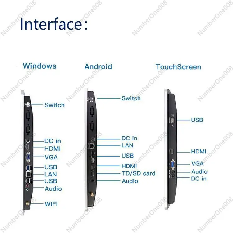 الكل في واحد شاشة تعمل باللمس الكمبيوتر أندرويد 11 & Win10/Win11 Dual OS 4K شاشة لافتات رقمية مثبتة على الحائط شاشة سعوية