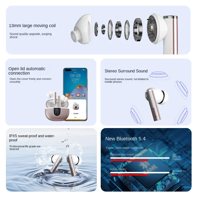 YYHC-New Smart Technology In-Ear Wireless Headset HD Lossless HiFi Sound Quality Digital Noise Reduction Private Model Bluetooth