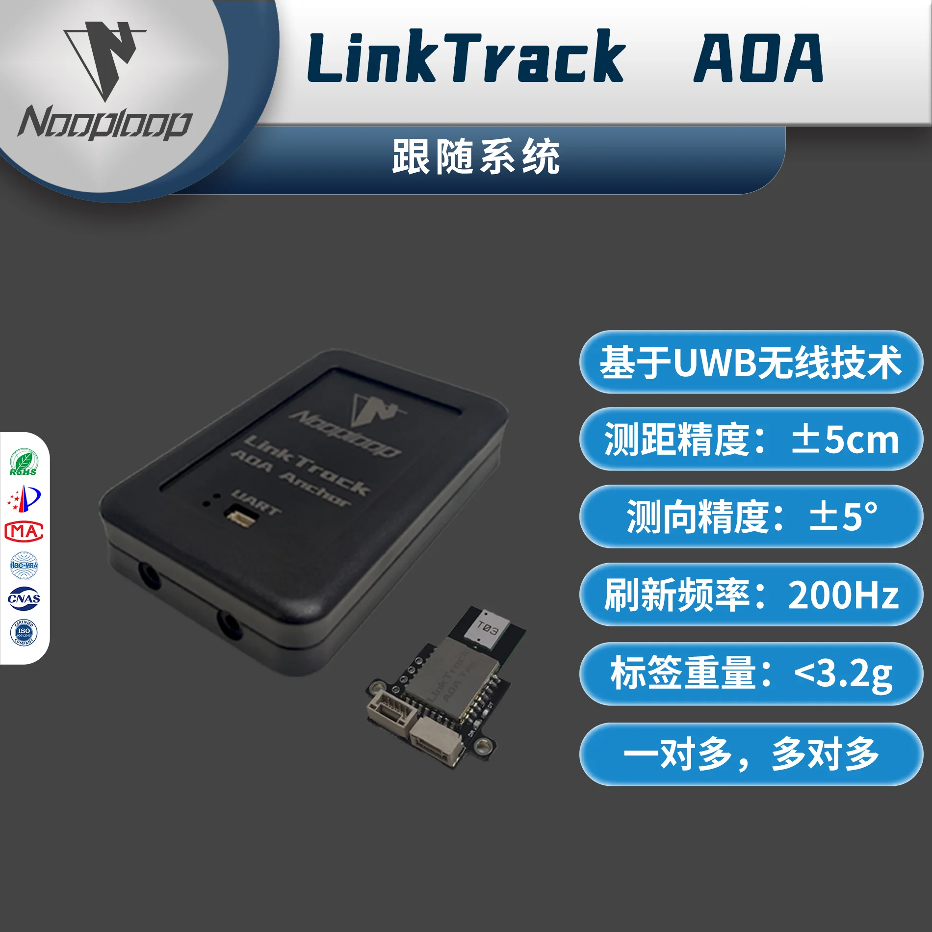 AOA following system air-loop UWB positioning ultra-wideband indoor ranging direction-finding angle module