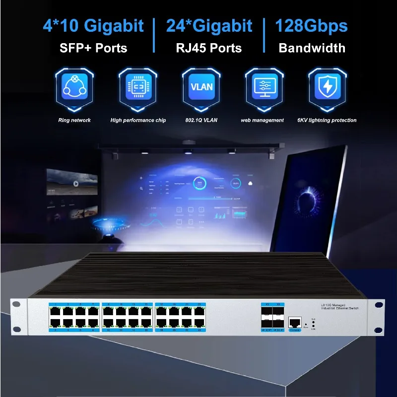 24-RJ45 Port Industrial Managed Ethernet Switch, 4 10G SFP Uplink Ports ERPS Ring, Dynamic Routing and VLAN