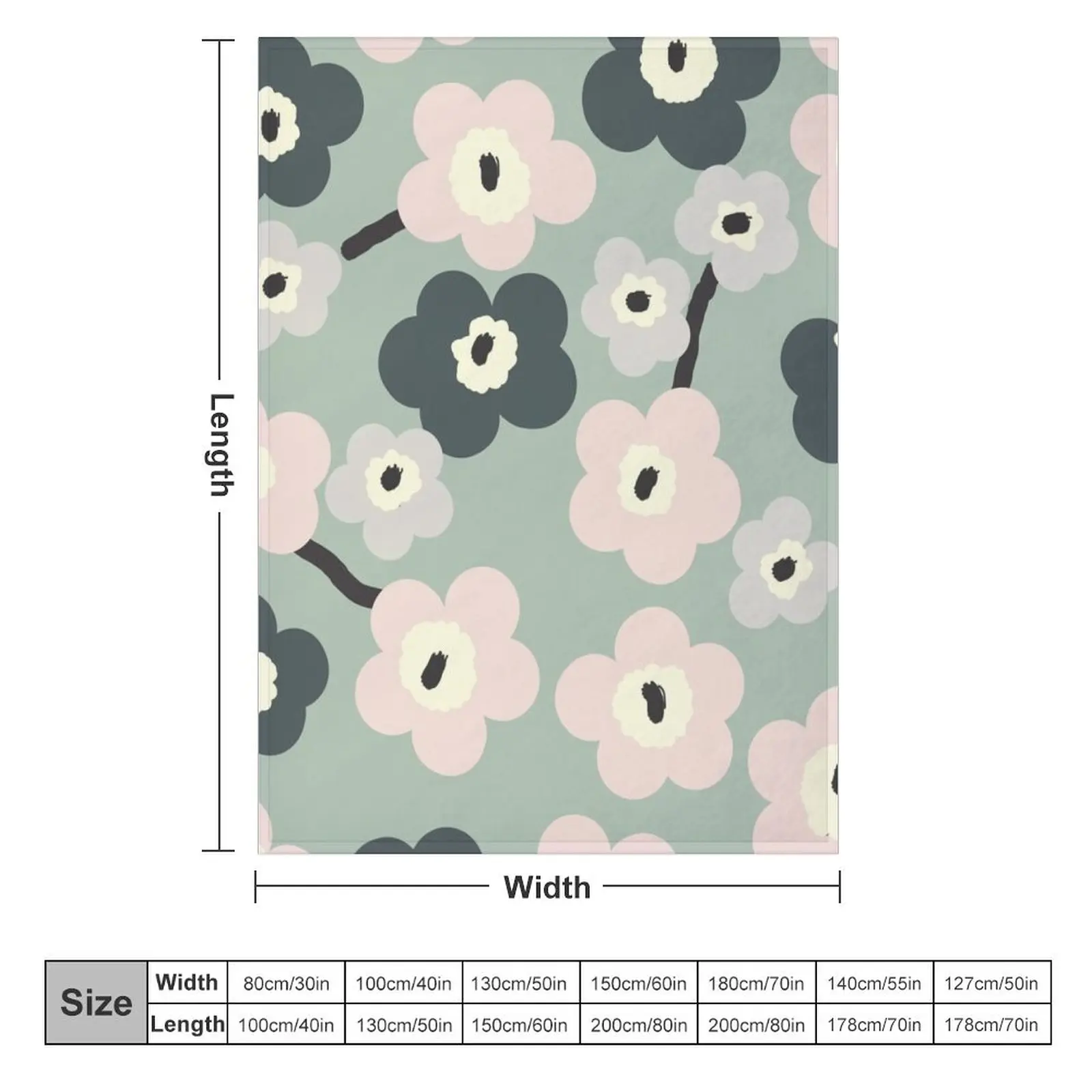 Iconic Modern Scandinavian Garden in Sage Green and Blush Pink Throw Blanket Camping Flannel Fabric Baby Blankets