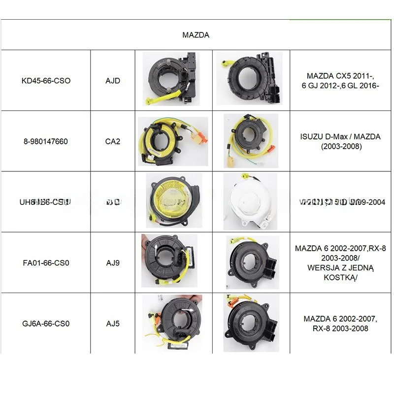 Connecteurs d'interface standard pour système de sécurité automobile D65166CS0 BBP366CS0 BP4K66CS0 DE4A66CSO sans marque enregistrée