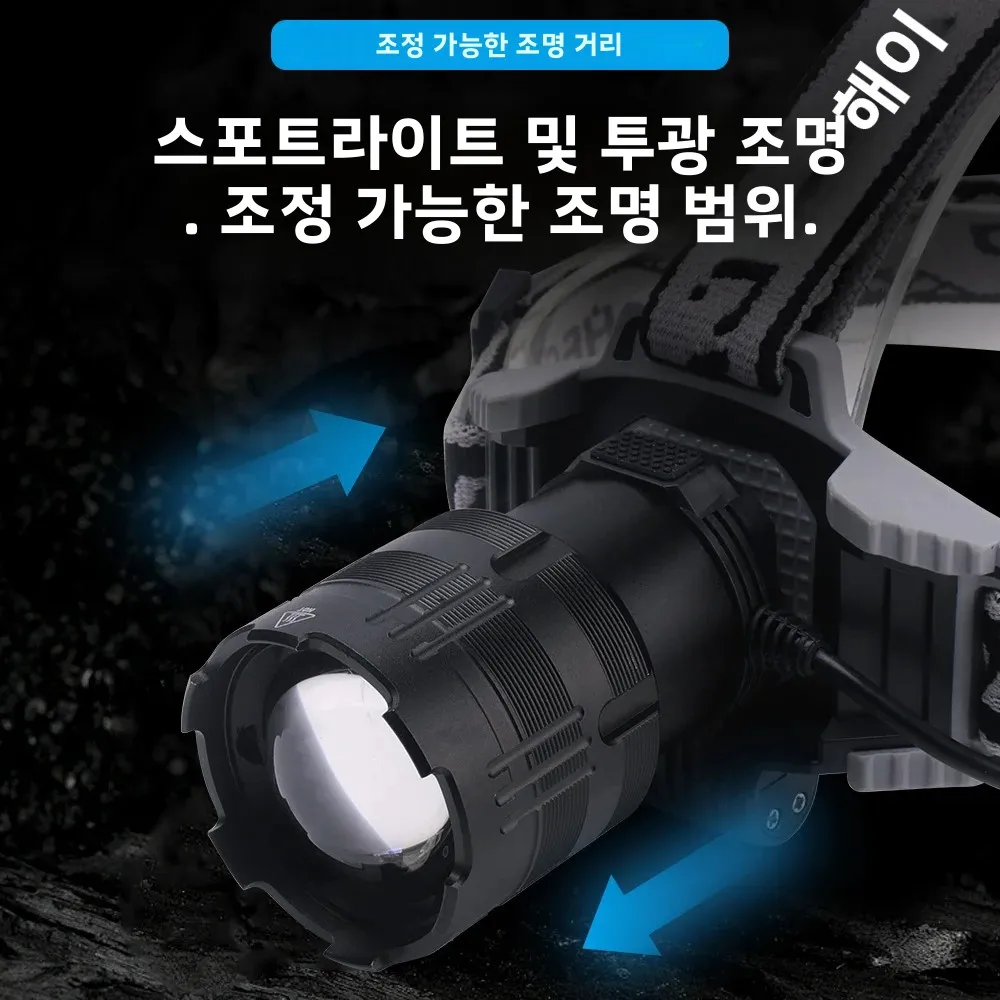 BORUiT 1000M Long Throw LED Headlamp 1200LM ZoomType-C Rechargeable Power Bank Headlight with Tail Warning Camping Head Torch