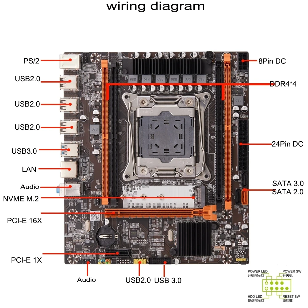 NVME M.2 SSD LGA 2011-3 SATA3 PCI-E 3.0 Slot X99 D4 motherboard Support Xeon E5 V3 V4 2670 CPU Double channel DDR4 ECC M-ATX