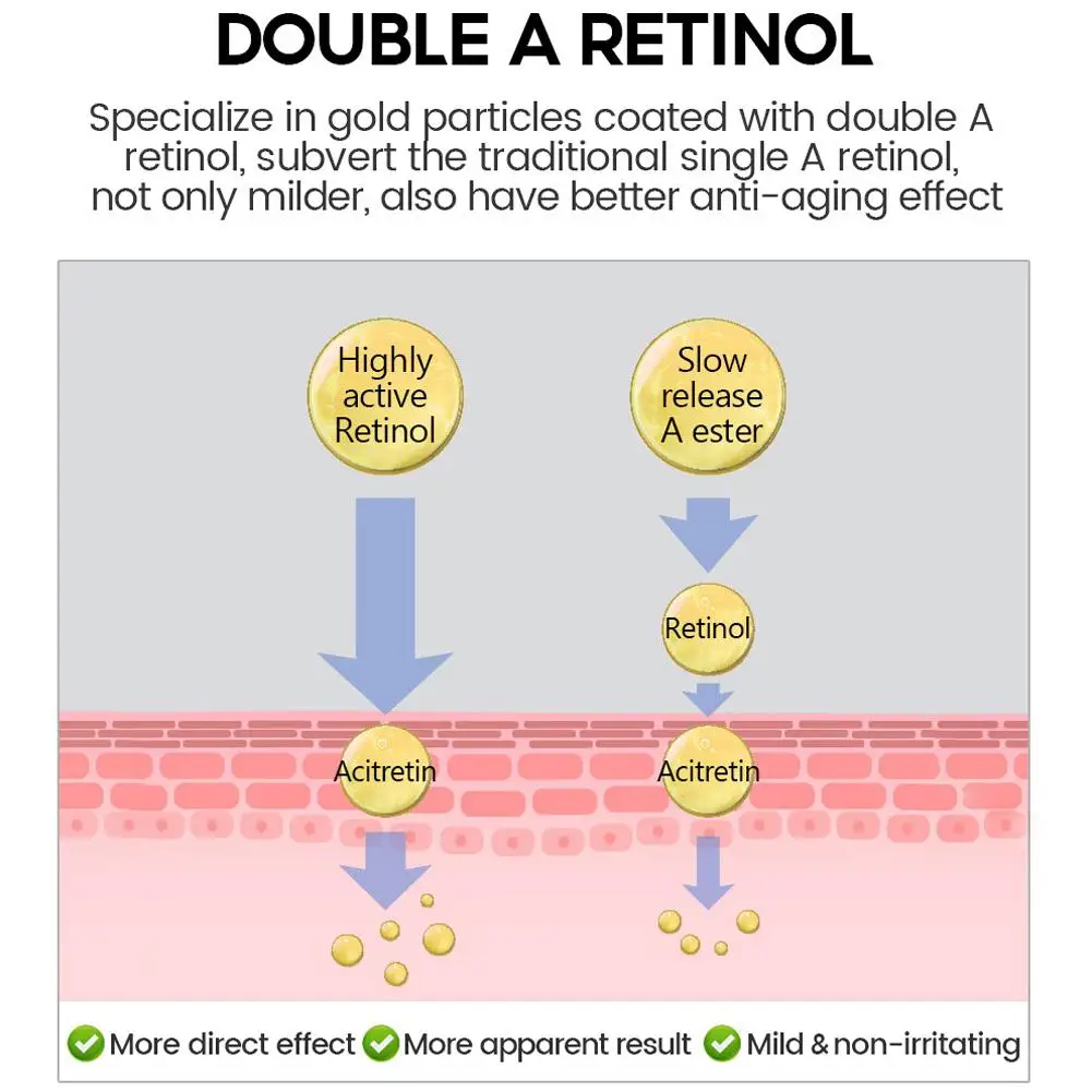 Pro retinolo siero viso siero antietà rassodante viso idratante restringere i pori illuminare la pelle per le donne cura della pelle C1n6