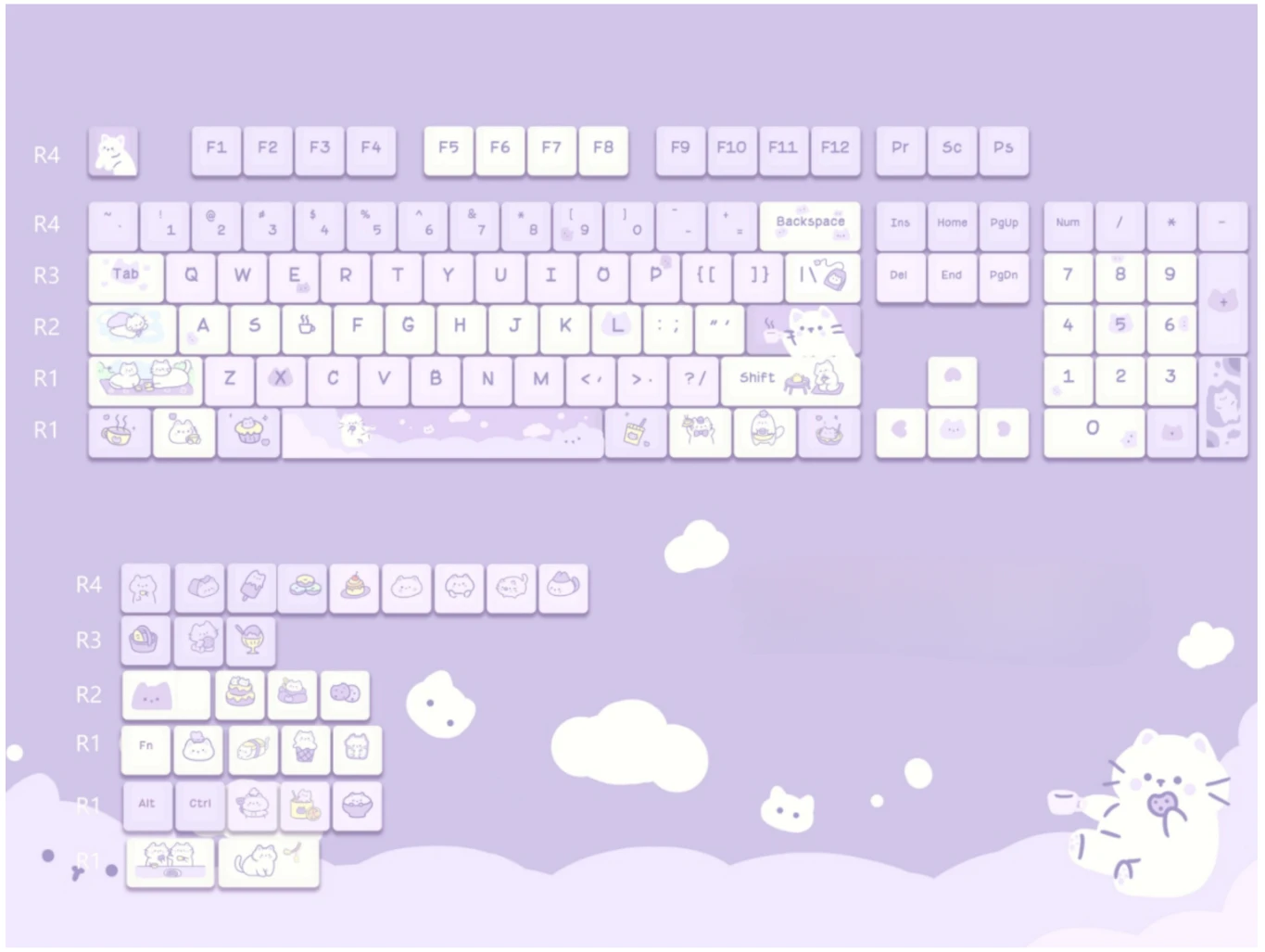 Imagem -06 - Cat Afternoon Tea Theme Keycap Roxo 108 Teclas Altura Moa Pbt Sublimação de Cinco Lados Teclados Bonitos para Teclado Mecânico