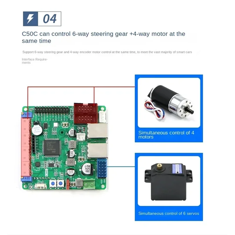 บอร์ดควบคุมหุ่นยนต์ ABXE-C50C, บูรณาการควบคุมไดรฟ์, เวอร์ชันมอเตอร์ไร้แปรงถ่าน, แชสซีรถเข็นไร้คนขับ ROS, กีฬาสี่ล้อ