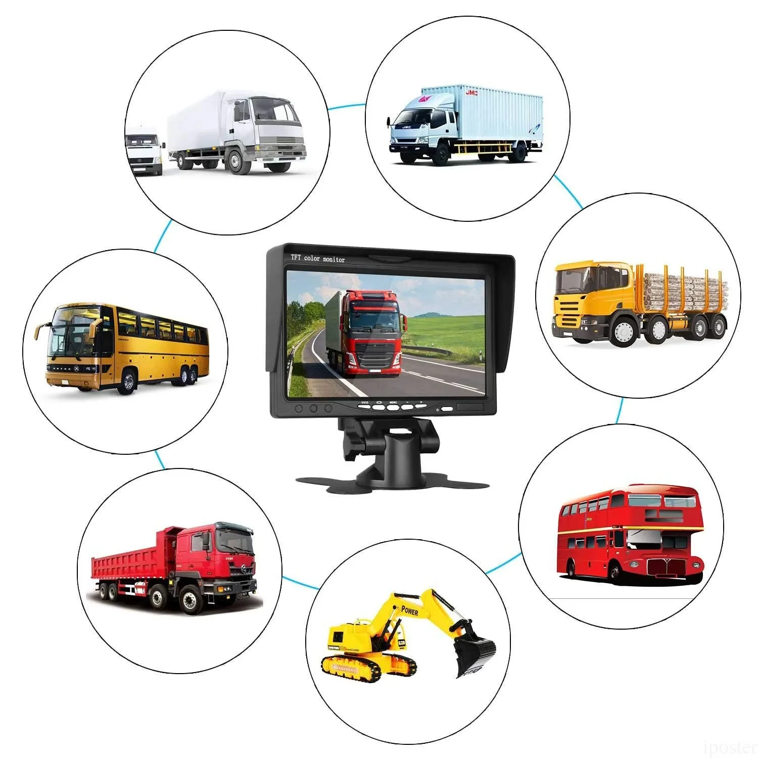 7 Inch HD Dual Waterproof Night Vision Backup Camera Truck Monitoring System with Reverse Camera for RV Truck Bus
