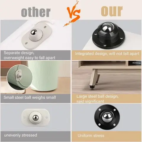 8 best sales bearing wheel - №8