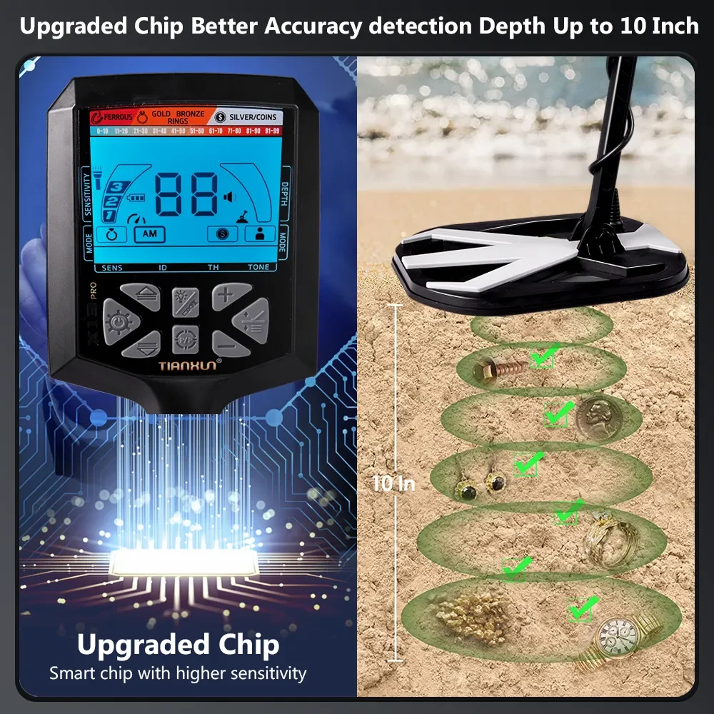 High Sensitivity New X13 Metal Detector Target ID Depth Indication PINPOINT Gold Silver Search and Exploration