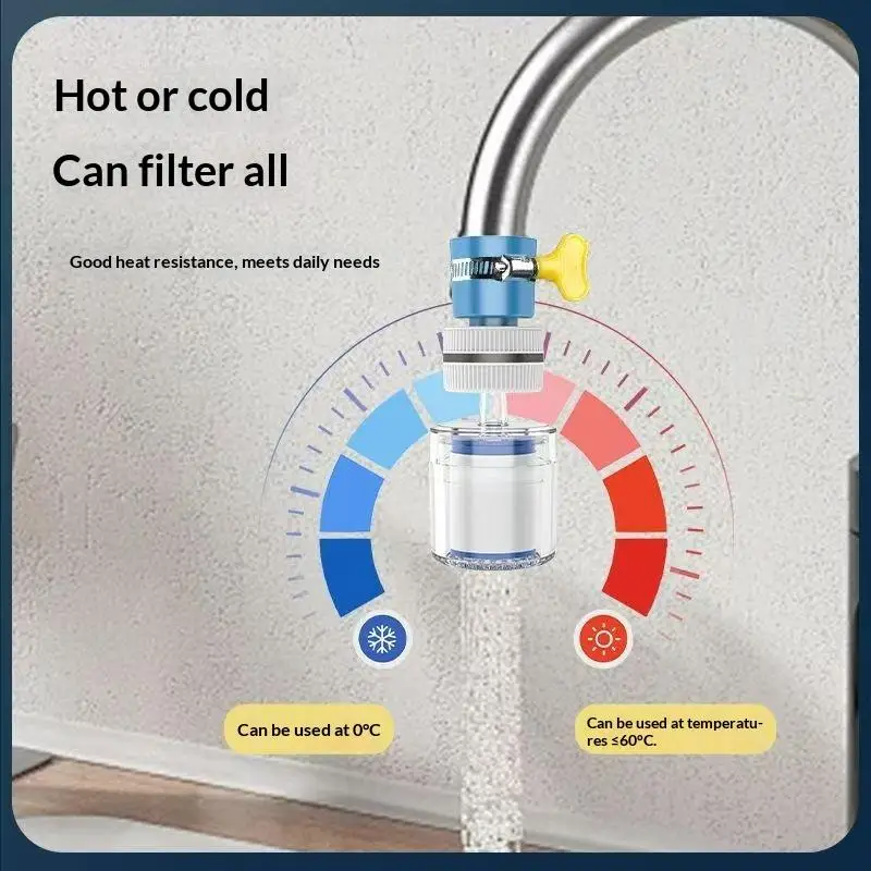 Faucet Water Filter Attachment-Multi-Layer Filtration Tap Purifier (Detachable & Universal Fit)