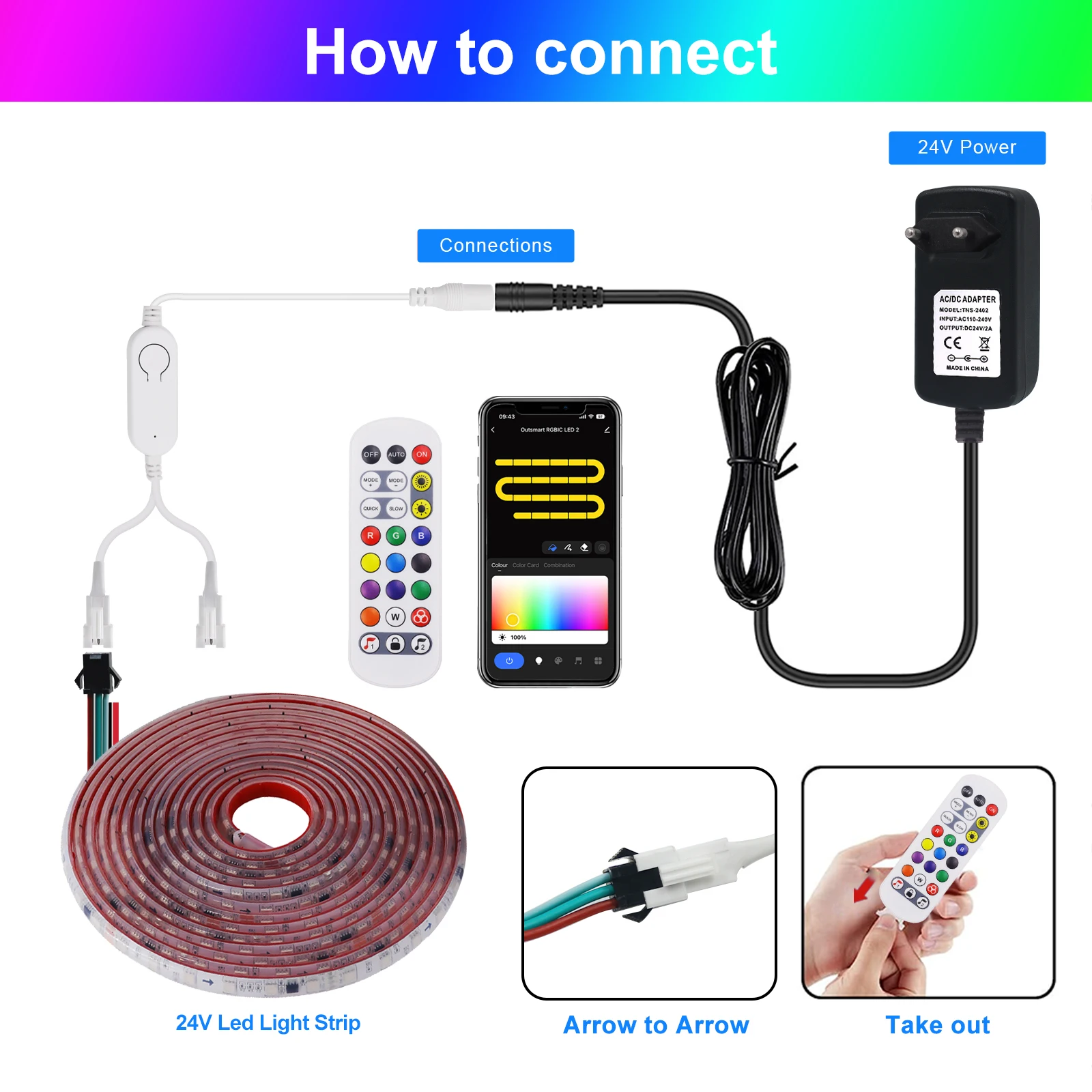 WIFI Bluetooth WS2811 RGB Led Strip Light 24V 5050 Addressable 60LEDs/m RGBIC Smart LED Tape IP68 Waterproof Ribbon Rope Lamp